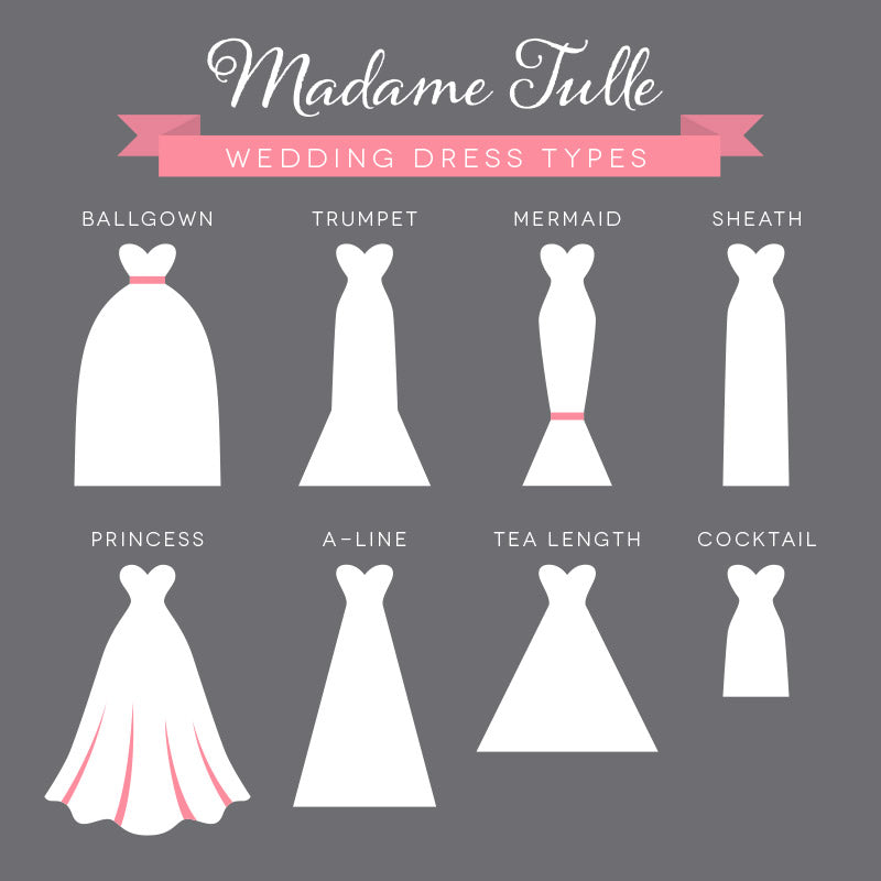 Wedding dress types chart 60 photos